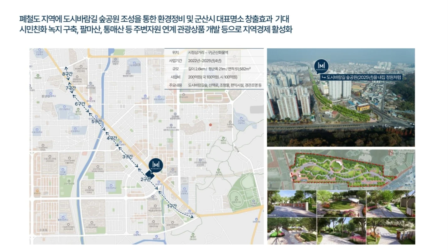 도시바람길숲 사업 안내