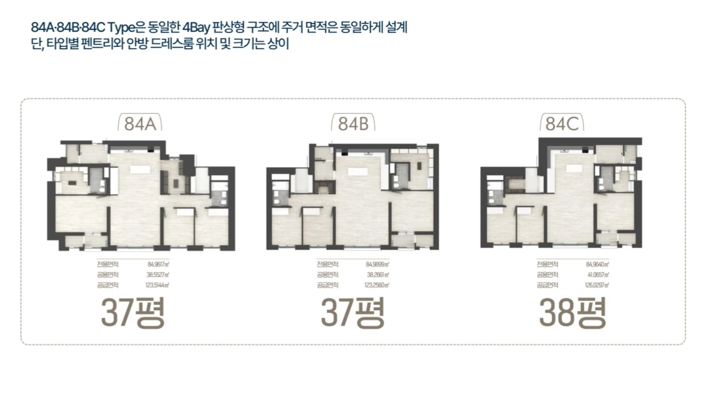 교통 교육 쇼핑 자연 인프라 지도