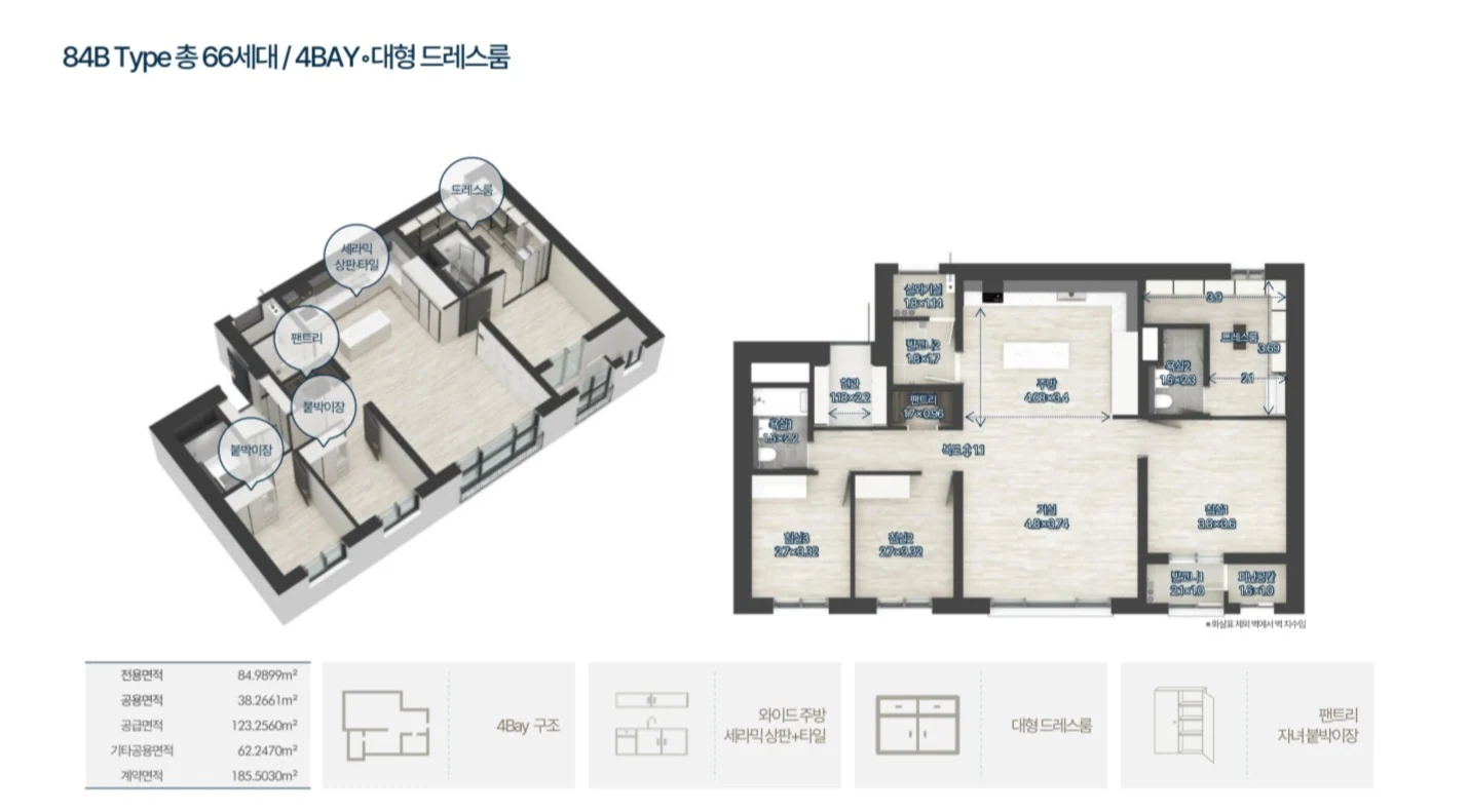84B 타입 평면도 및 공간 구성