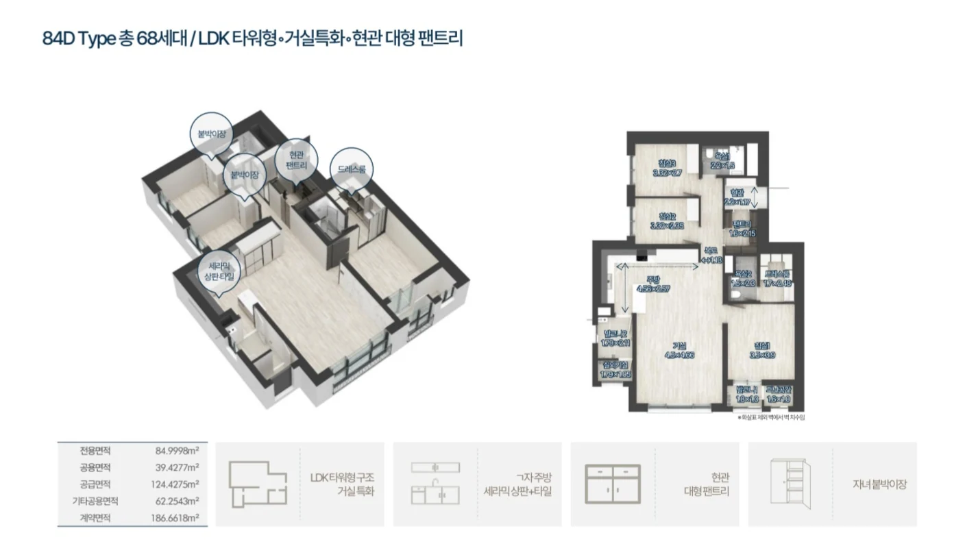 84D 타입 평면도 및 공간 구성